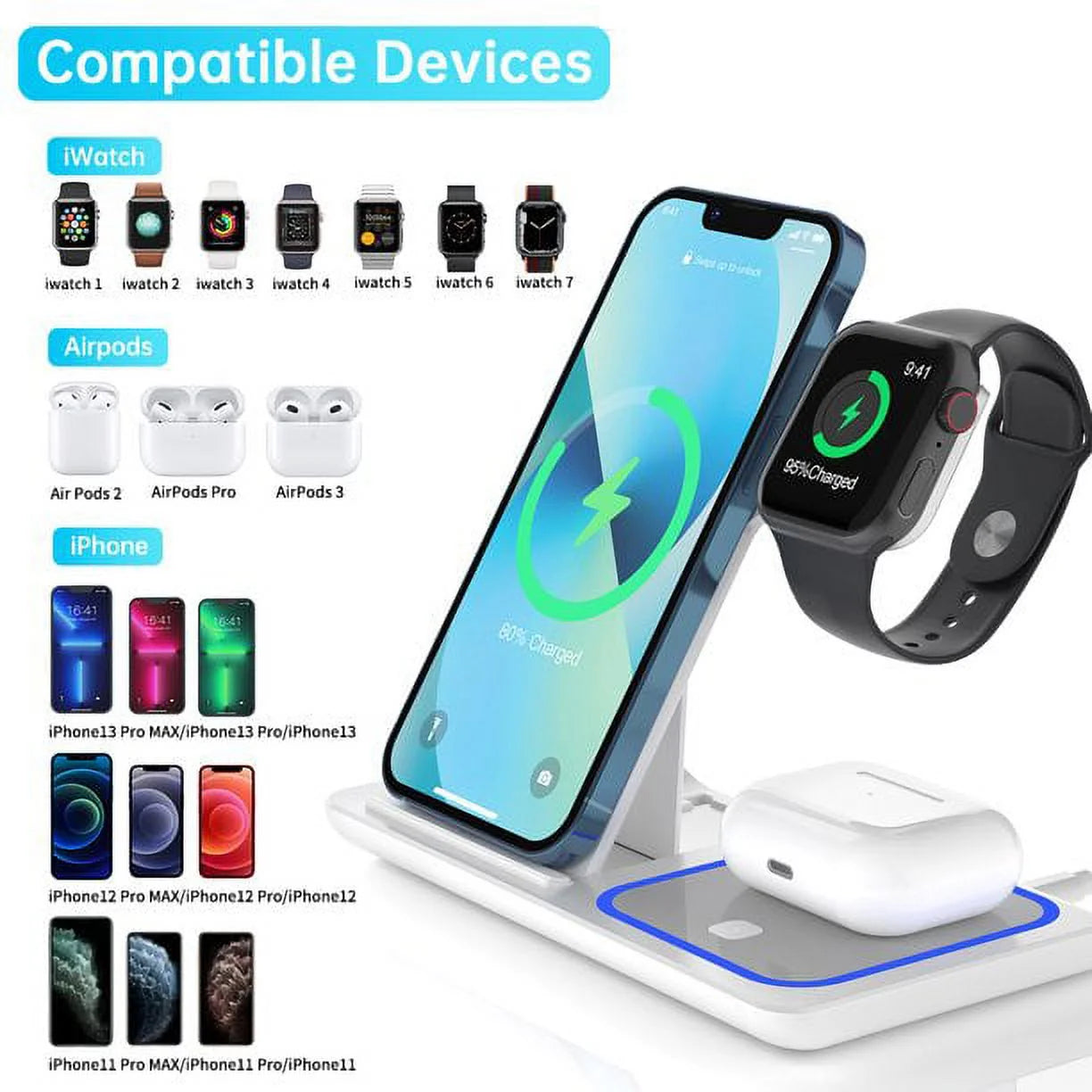 3-in-1 Wireless Charging Station Dock with Breathing Indicator, Fast Charging Stand for iPhone 17/16/15/14/13/12/11 Pro Max/Xs, Apple Watch Series 10/9/8/7/6/5/4, and AirPods 4/3/2/Pro